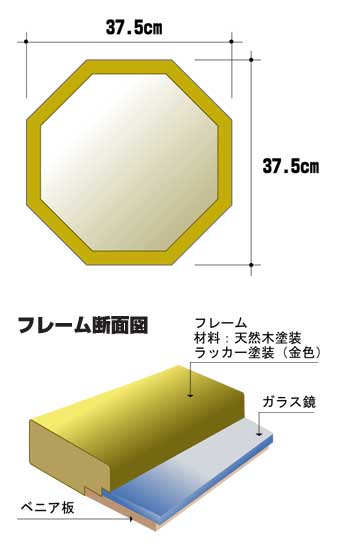 三面鏡スタンドミラー
